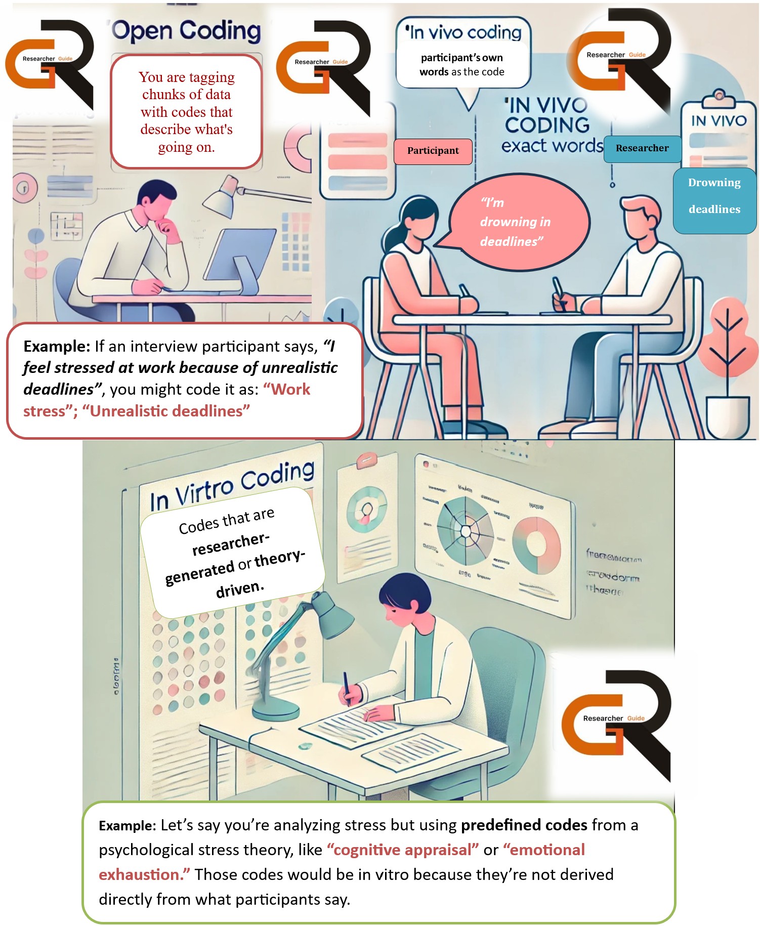 Qualitative-data-coding.jpg