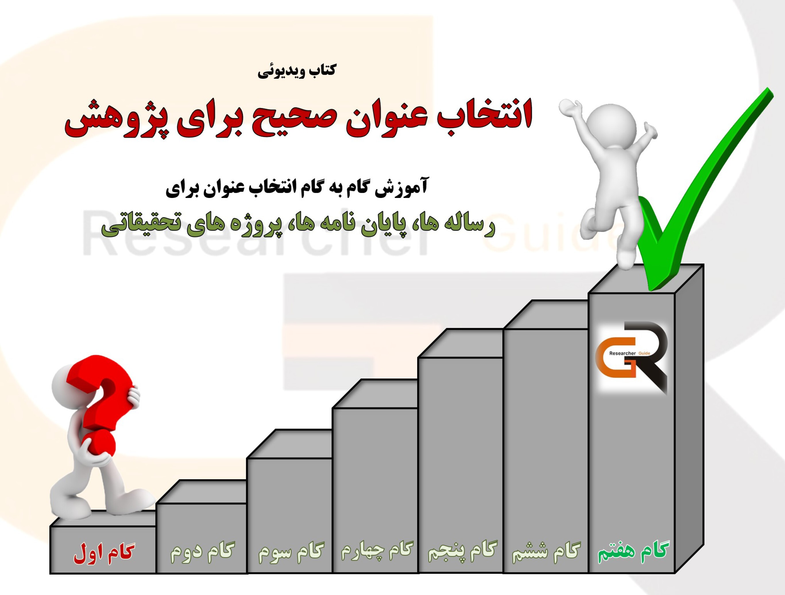  انتخاب عنوان پایان نامه 