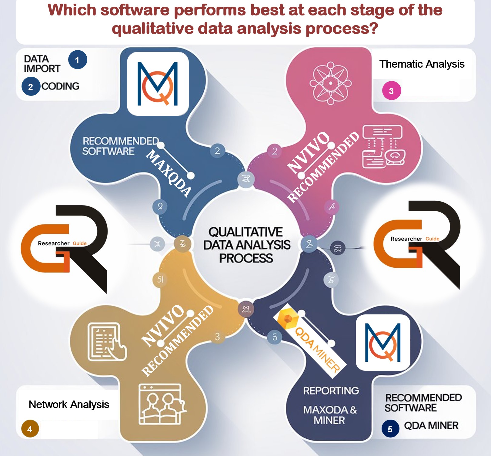qualitative-analysis-software.jpg
